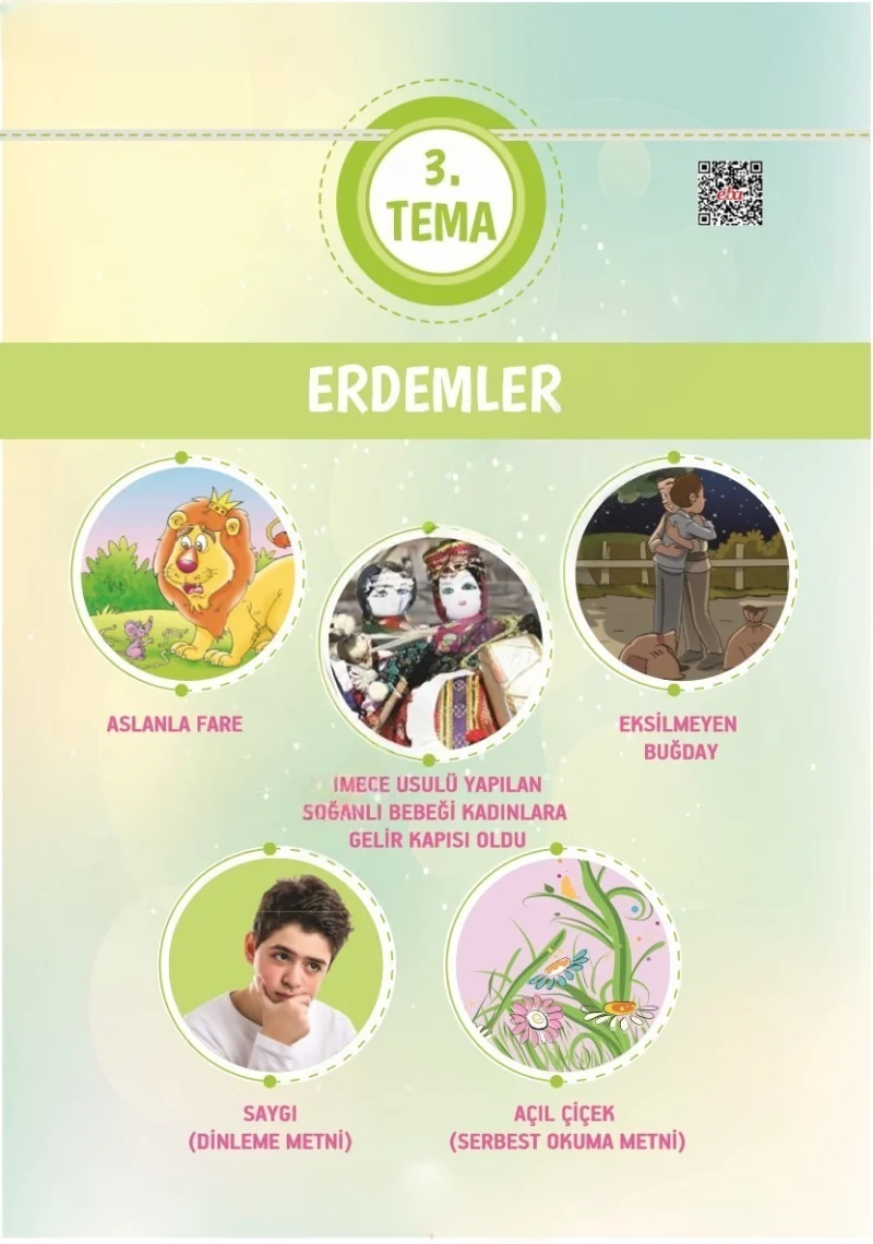4. Sınıf Türkçe Ders Kitabı Cevapları Tuna Yayınları Sayfa 85 Çözüm Görseli