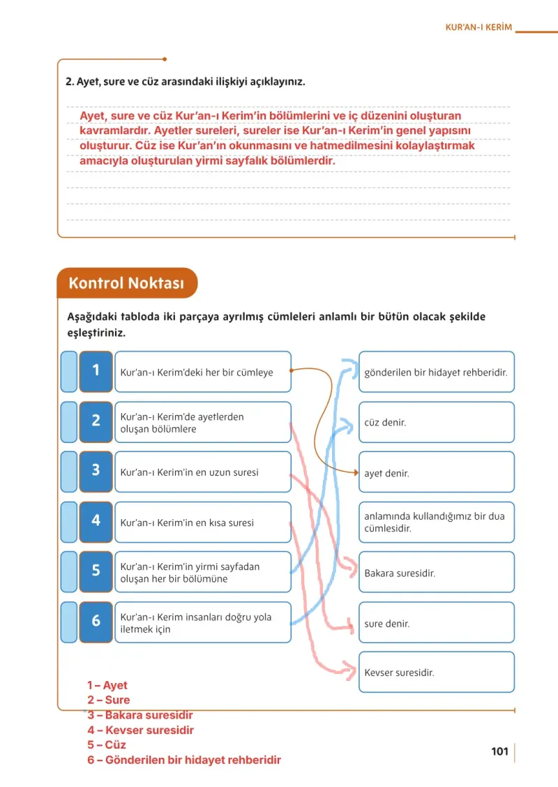 5. Sınıf Din Kültürü ve Ahlak Bilgisi Ders Kitabı Cevapları Meb Yayınları Sayfa 101 Çözüm Görseli