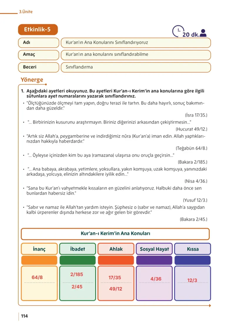 5. Sınıf Din Kültürü ve Ahlak Bilgisi Ders Kitabı Cevapları Meb Yayınları Sayfa 114 Çözüm Görseli