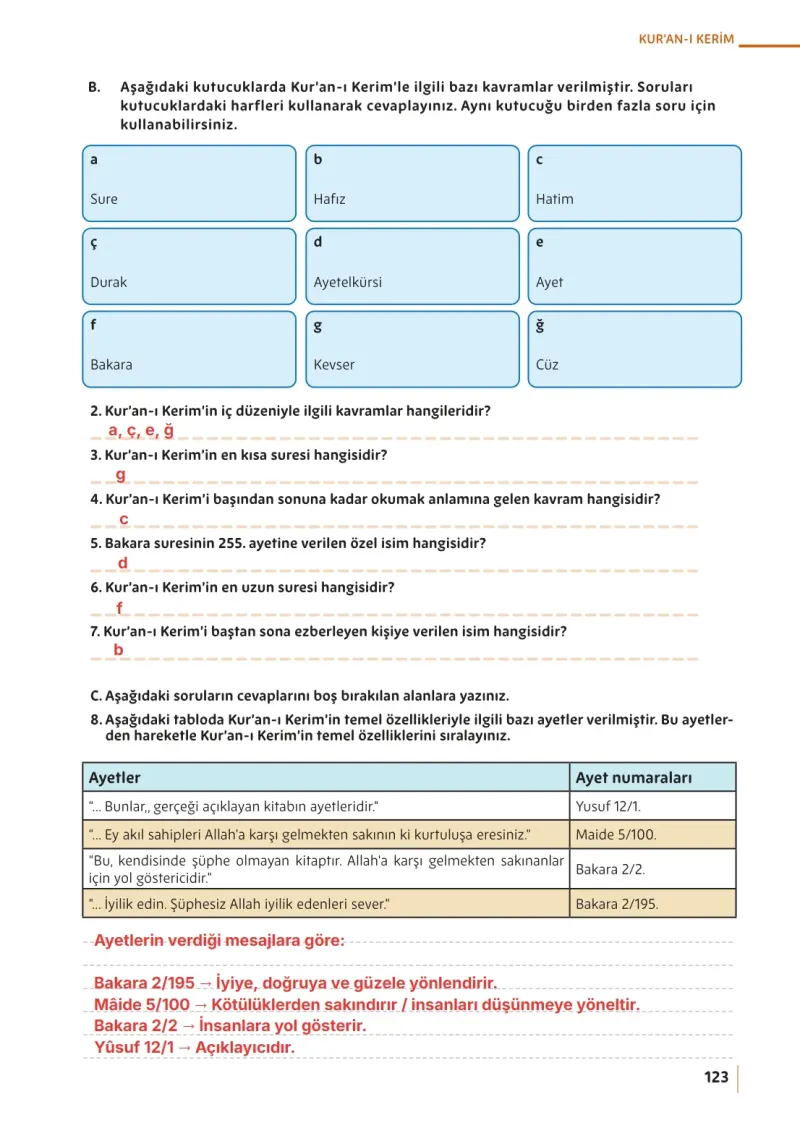5. Sınıf Din Kültürü ve Ahlak Bilgisi Ders Kitabı Cevapları Meb Yayınları Sayfa 123 Çözüm Görseli