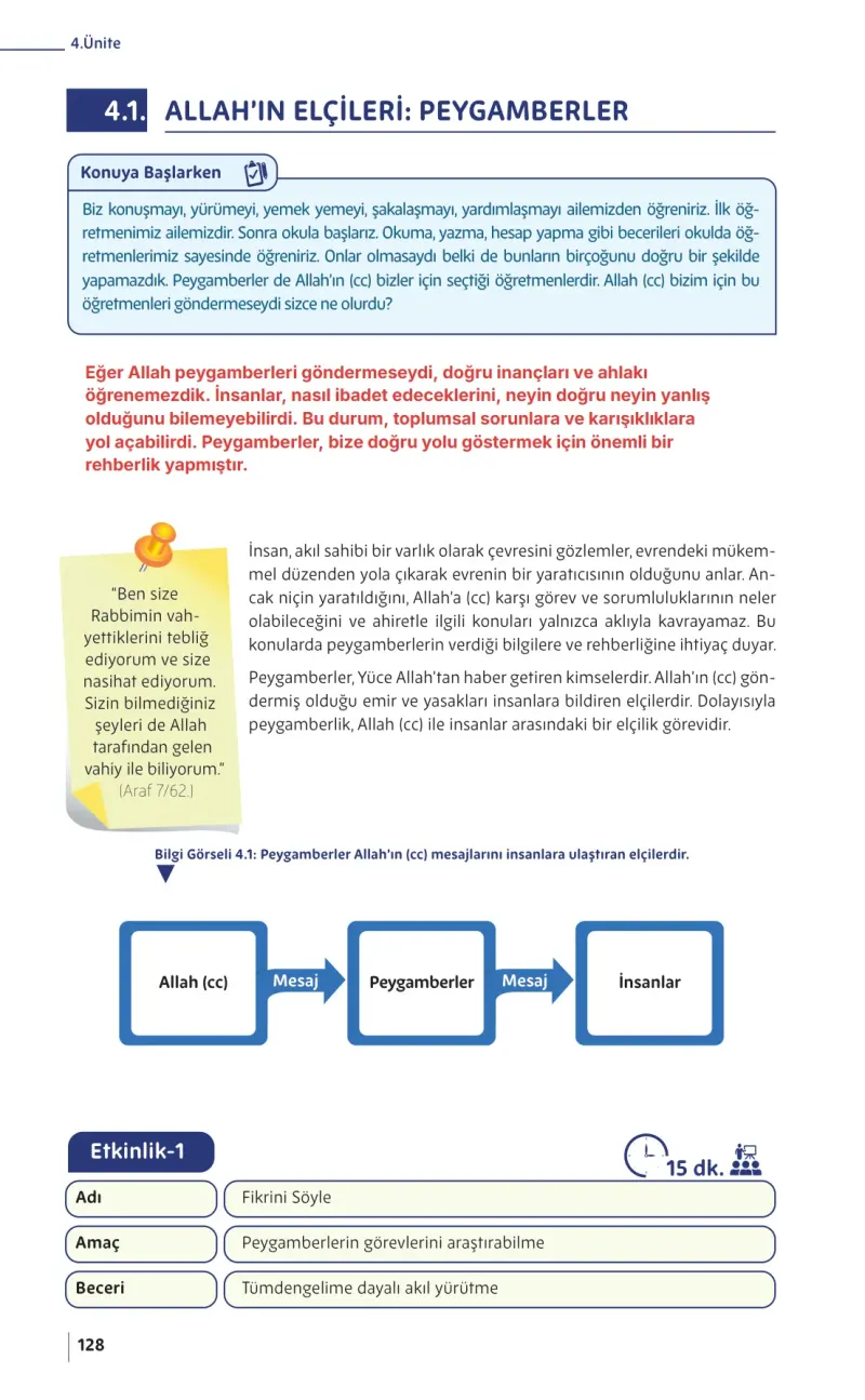 5. Sınıf Din Kültürü ve Ahlak Bilgisi Ders Kitabı Cevapları Meb Yayınları Sayfa 128 Çözüm Görseli
