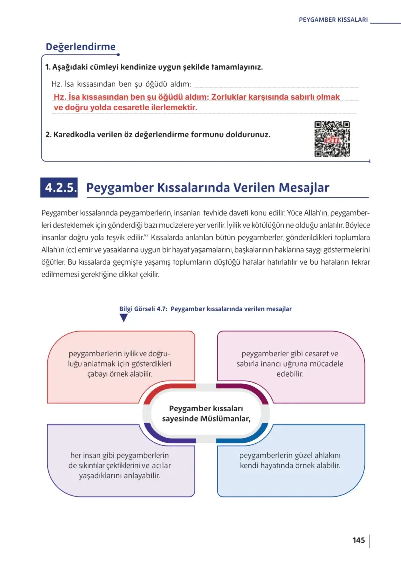 5. Sınıf Din Kültürü ve Ahlak Bilgisi Ders Kitabı Cevapları Meb Yayınları Sayfa 145 Çözüm Görseli
