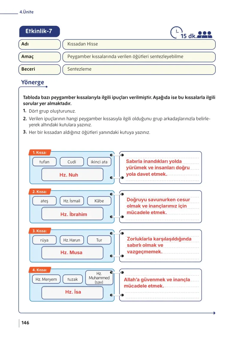 5. Sınıf Din Kültürü ve Ahlak Bilgisi Ders Kitabı Cevapları Meb Yayınları Sayfa 146 Çözüm Görseli