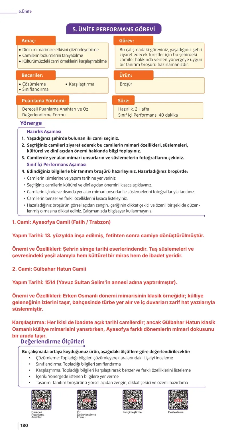 5. Sınıf Din Kültürü ve Ahlak Bilgisi Ders Kitabı Cevapları Meb Yayınları Sayfa 180 Çözüm Görseli