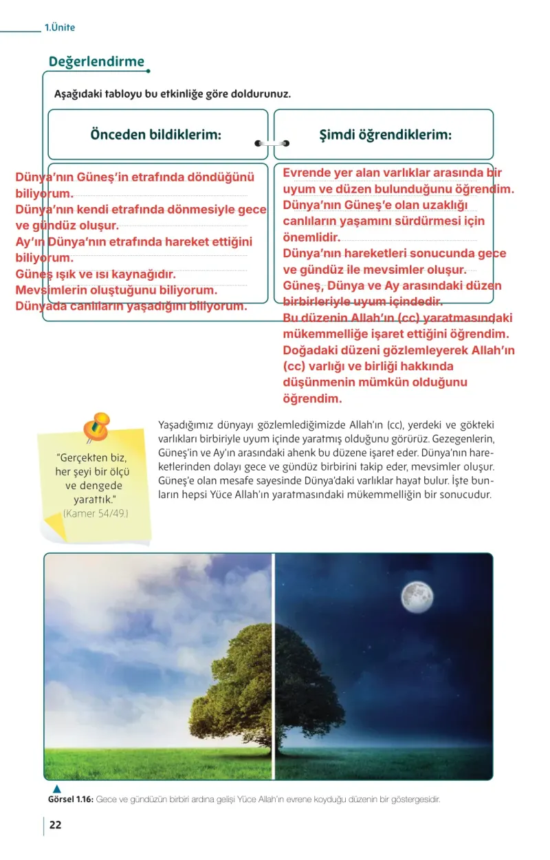 5. Sınıf Din Kültürü ve Ahlak Bilgisi Ders Kitabı Cevapları Meb Yayınları Sayfa 22 Çözüm Görseli