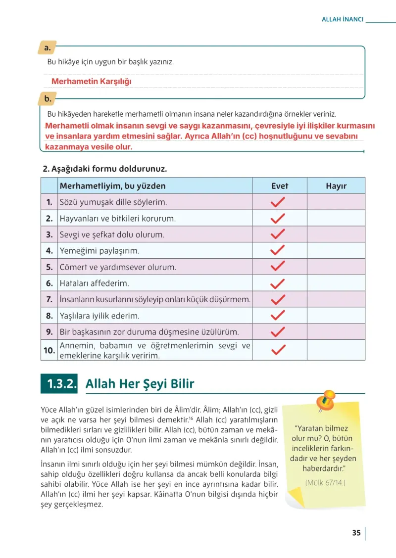 5. Sınıf Din Kültürü ve Ahlak Bilgisi Ders Kitabı Cevapları Meb Yayınları Sayfa 35 Çözüm Görseli