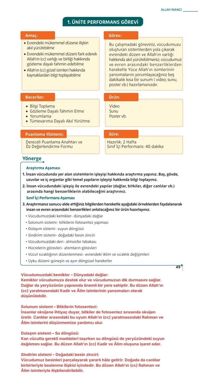 5. Sınıf Din Kültürü ve Ahlak Bilgisi Ders Kitabı Cevapları Meb Yayınları Sayfa 49 Çözüm Görseli