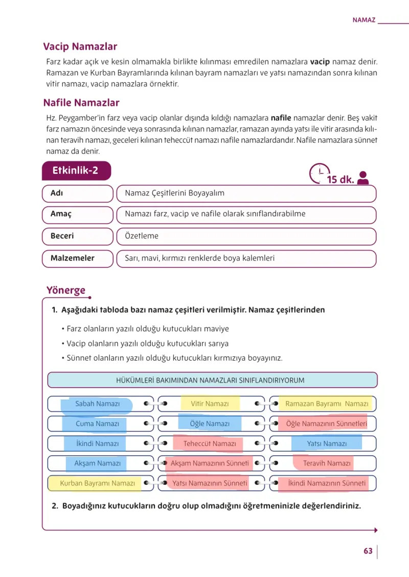 5. Sınıf Din Kültürü ve Ahlak Bilgisi Ders Kitabı Cevapları Meb Yayınları Sayfa 63 Çözüm Görseli