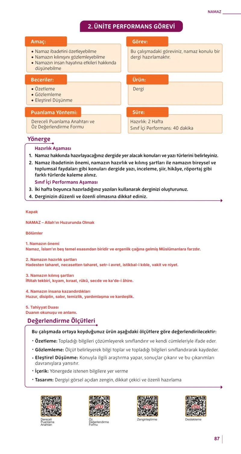 5. Sınıf Din Kültürü ve Ahlak Bilgisi Ders Kitabı Cevapları Meb Yayınları Sayfa 87 Çözüm Görseli