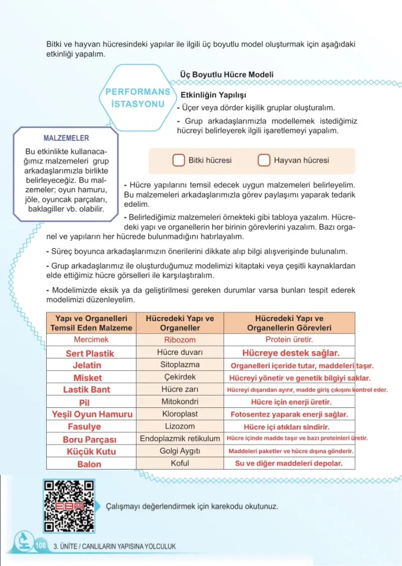 5. Sınıf Fen Bilimleri Ders Kitabı Cevapları Meb Yayınları 1. Kitap Sayfa 108 Çözüm Görseli