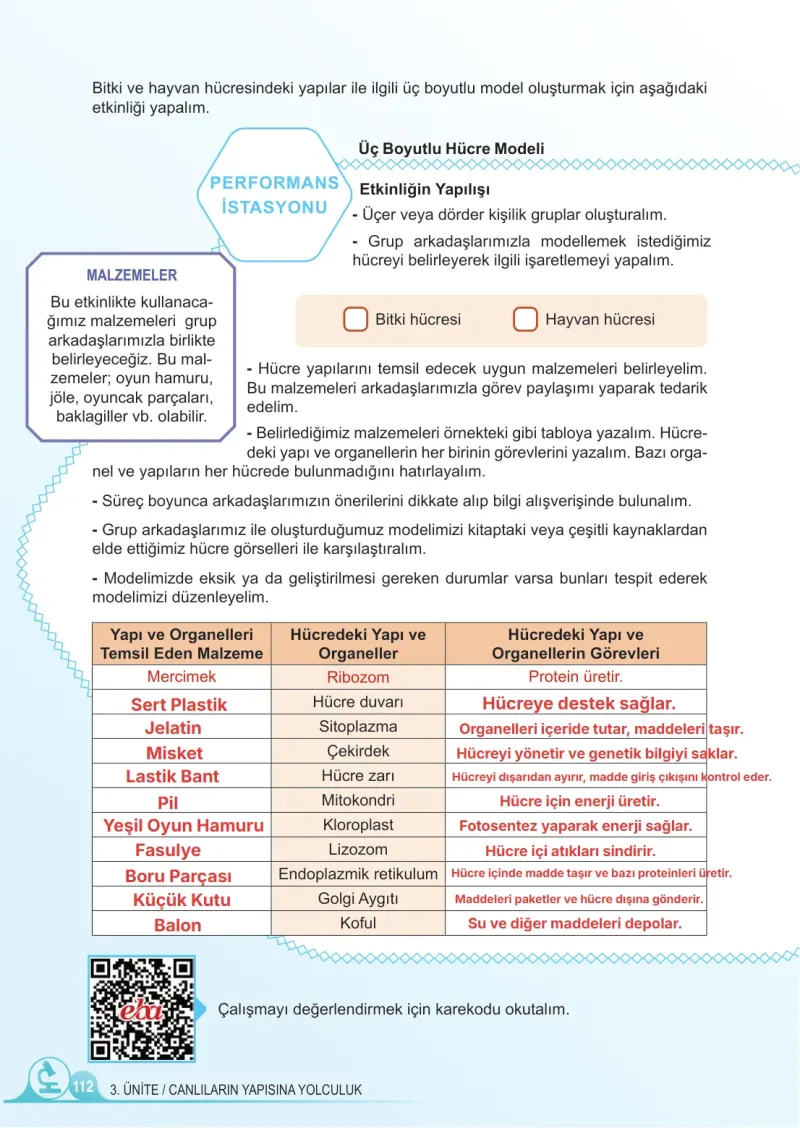 5. Sınıf Fen Bilimleri Ders Kitabı Cevapları Meb Yayınları 1. Kitap Sayfa 112 Çözüm Görseli
