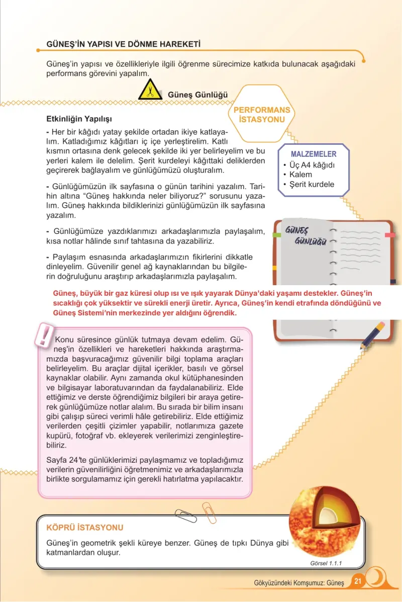 5. Sınıf Fen Bilimleri Ders Kitabı Cevapları Meb Yayınları 1. Kitap Sayfa 21 Çözüm Görseli