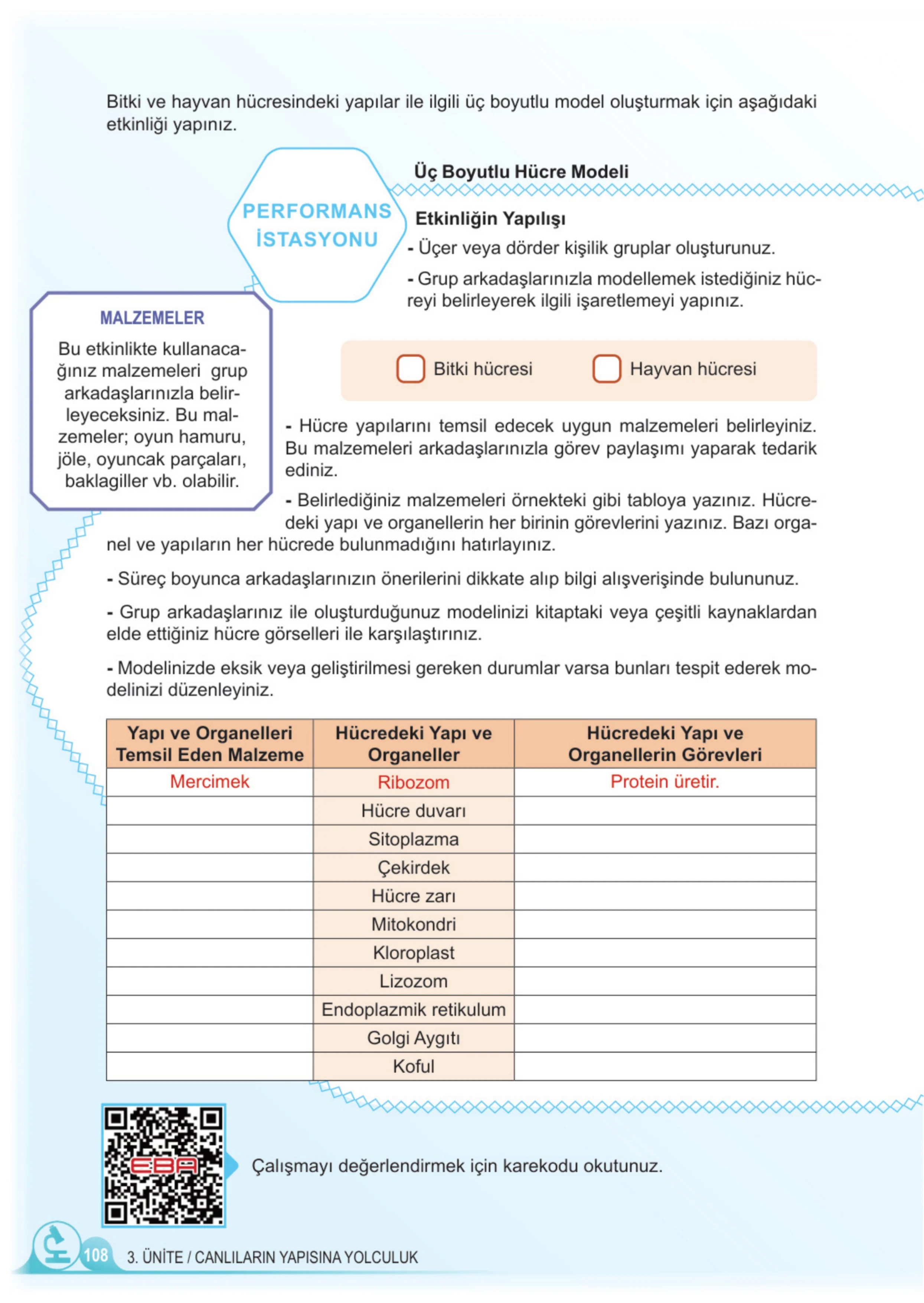 5. Sınıf Fen Bilimleri Ders Kitabı Cevapları Meb Yayınları 1. Kitap Sayfa 108