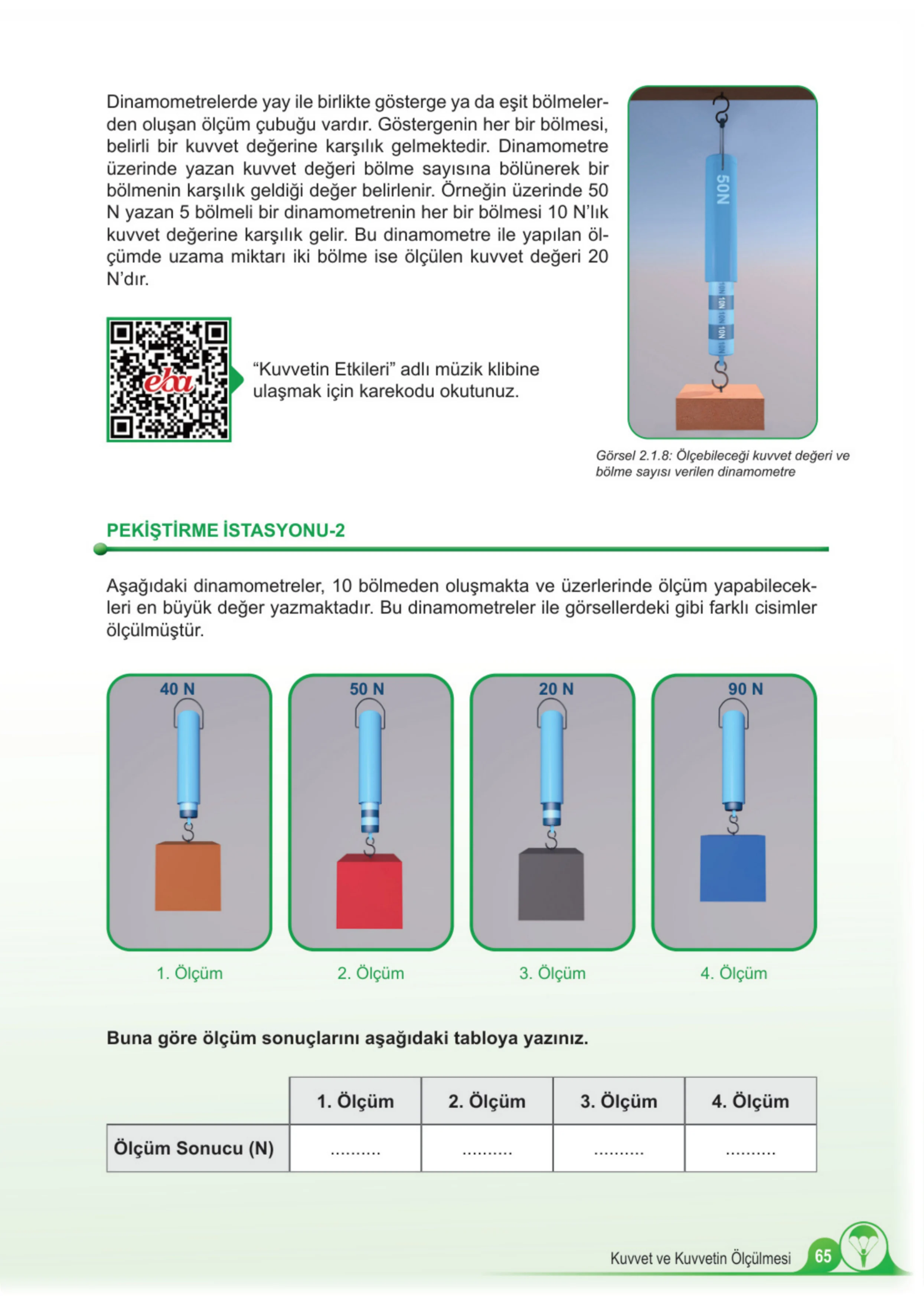 5. Sınıf Fen Bilimleri Ders Kitabı Cevapları Meb Yayınları 1. Kitap Sayfa 65