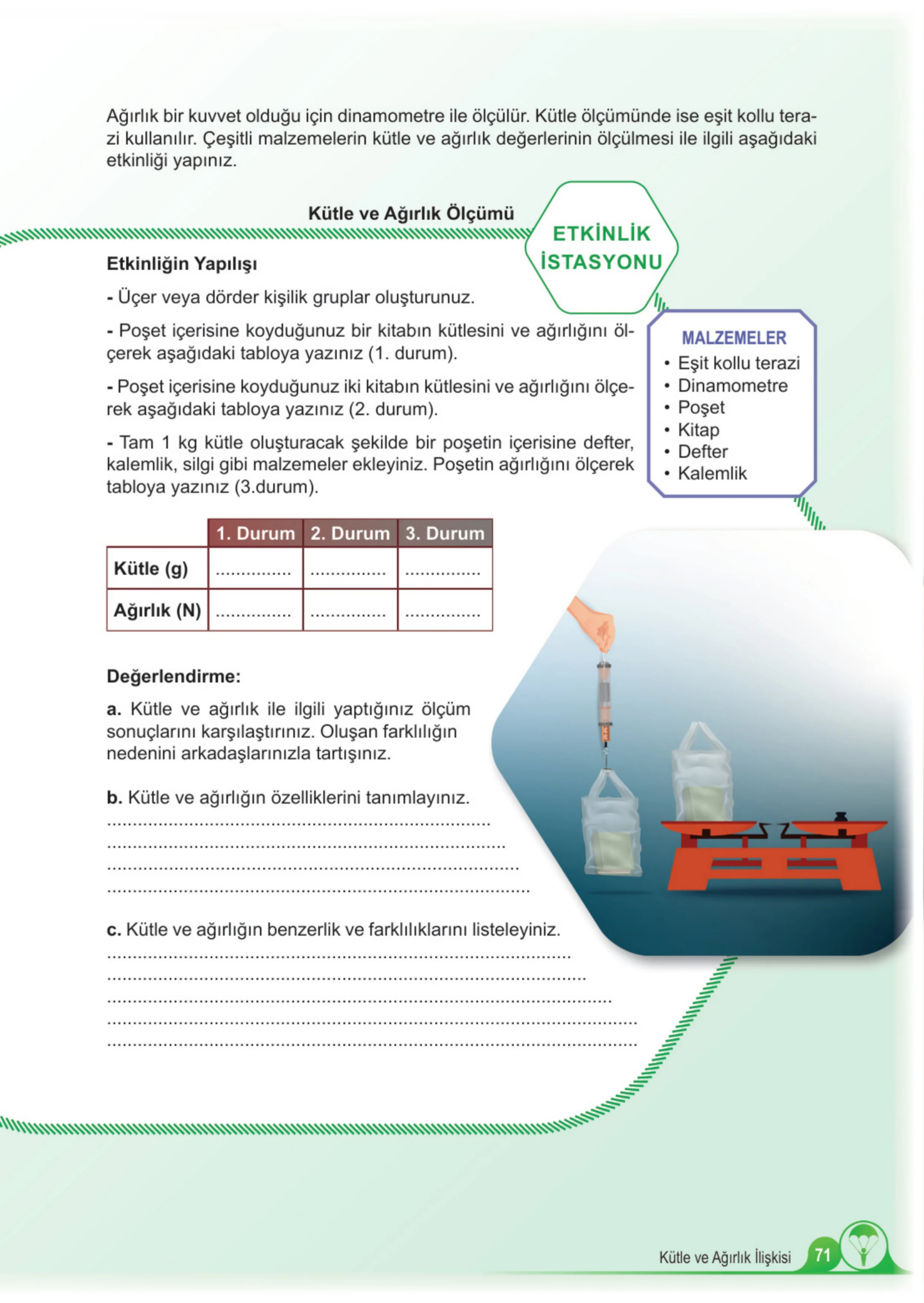 5. Sınıf Fen Bilimleri Ders Kitabı Cevapları Meb Yayınları 1. Kitap Sayfa 71