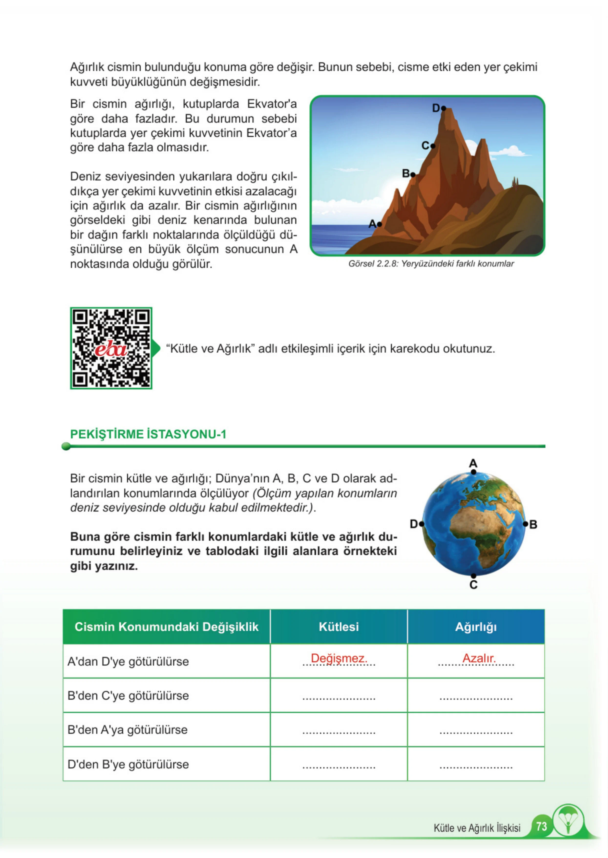 5. Sınıf Fen Bilimleri Ders Kitabı Cevapları Meb Yayınları 1. Kitap Sayfa 73