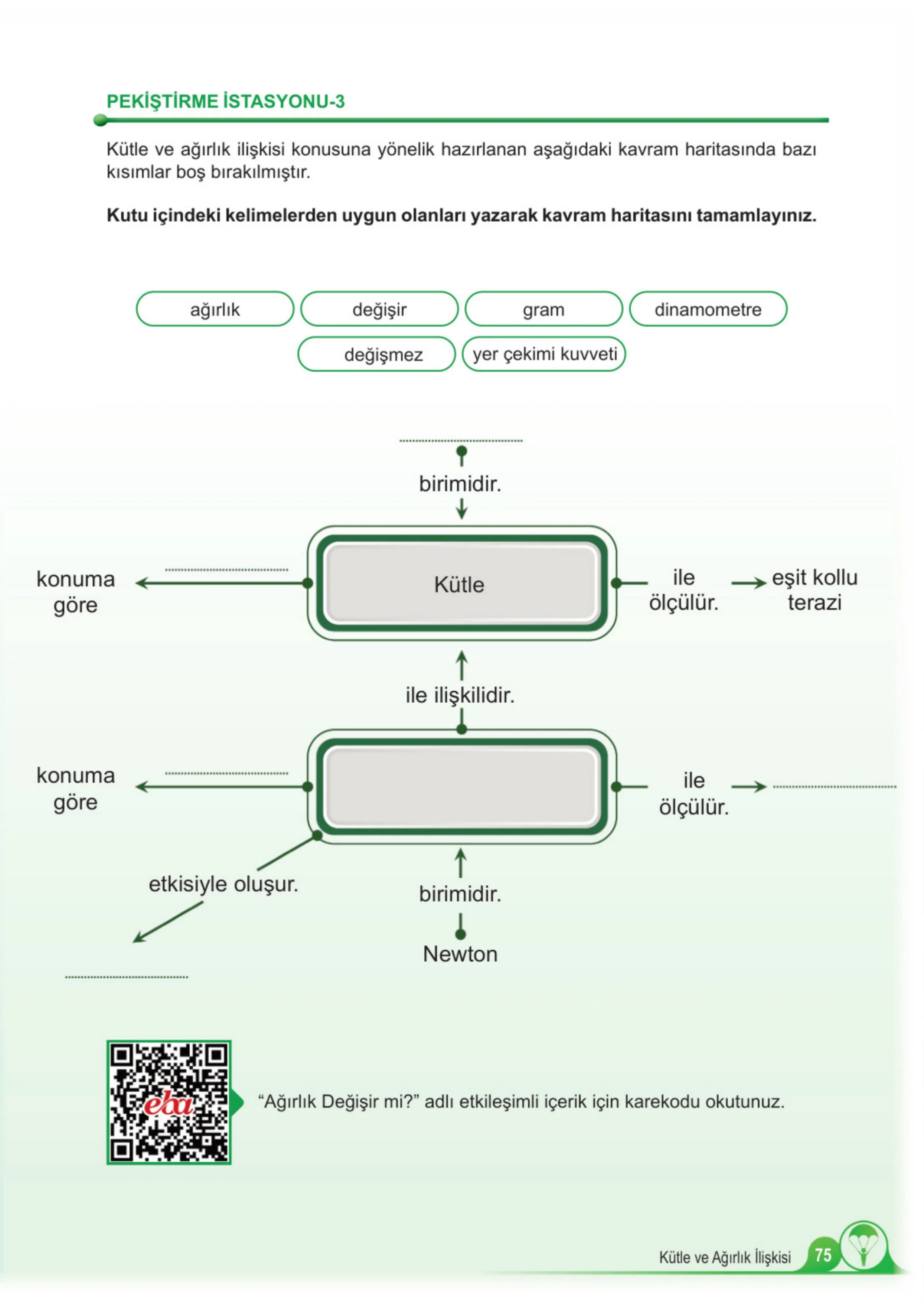 5. Sınıf Fen Bilimleri Ders Kitabı Cevapları Meb Yayınları 1. Kitap Sayfa 75