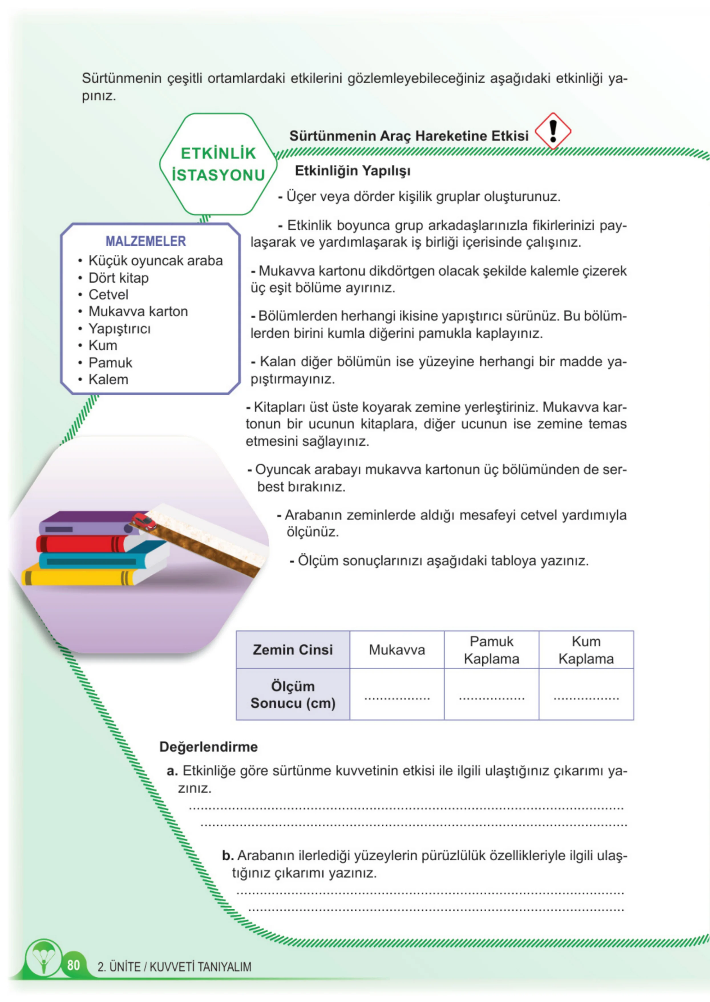5. Sınıf Fen Bilimleri Ders Kitabı Cevapları Meb Yayınları 1. Kitap Sayfa 80