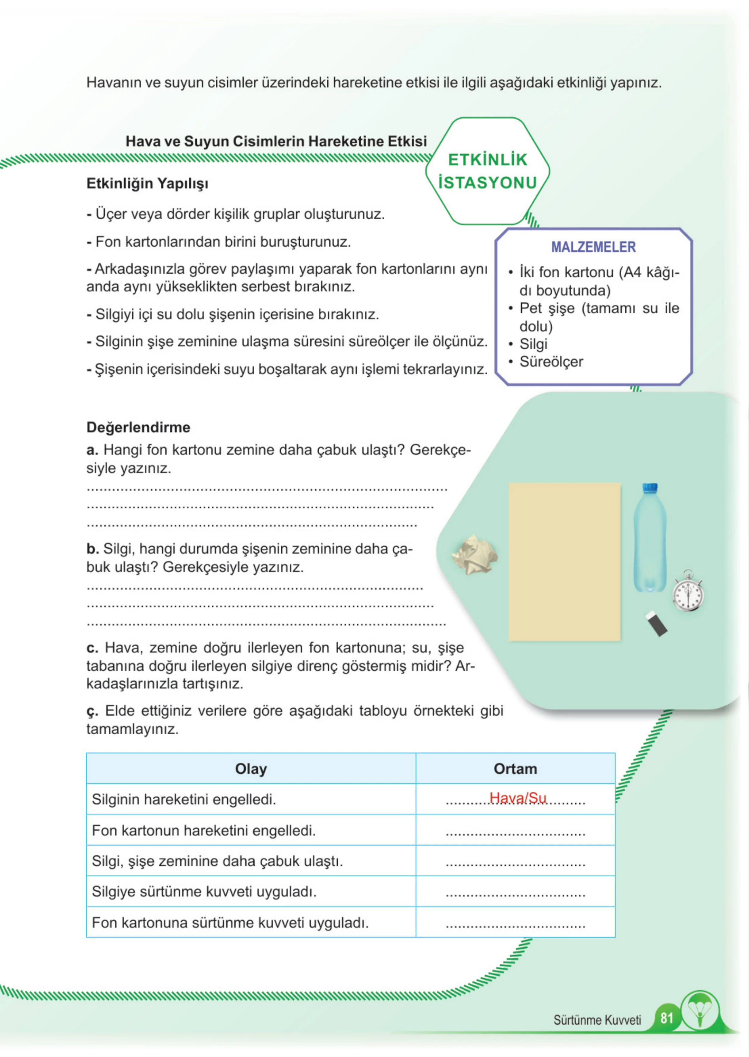 5. Sınıf Fen Bilimleri Ders Kitabı Cevapları Meb Yayınları 1. Kitap Sayfa 81