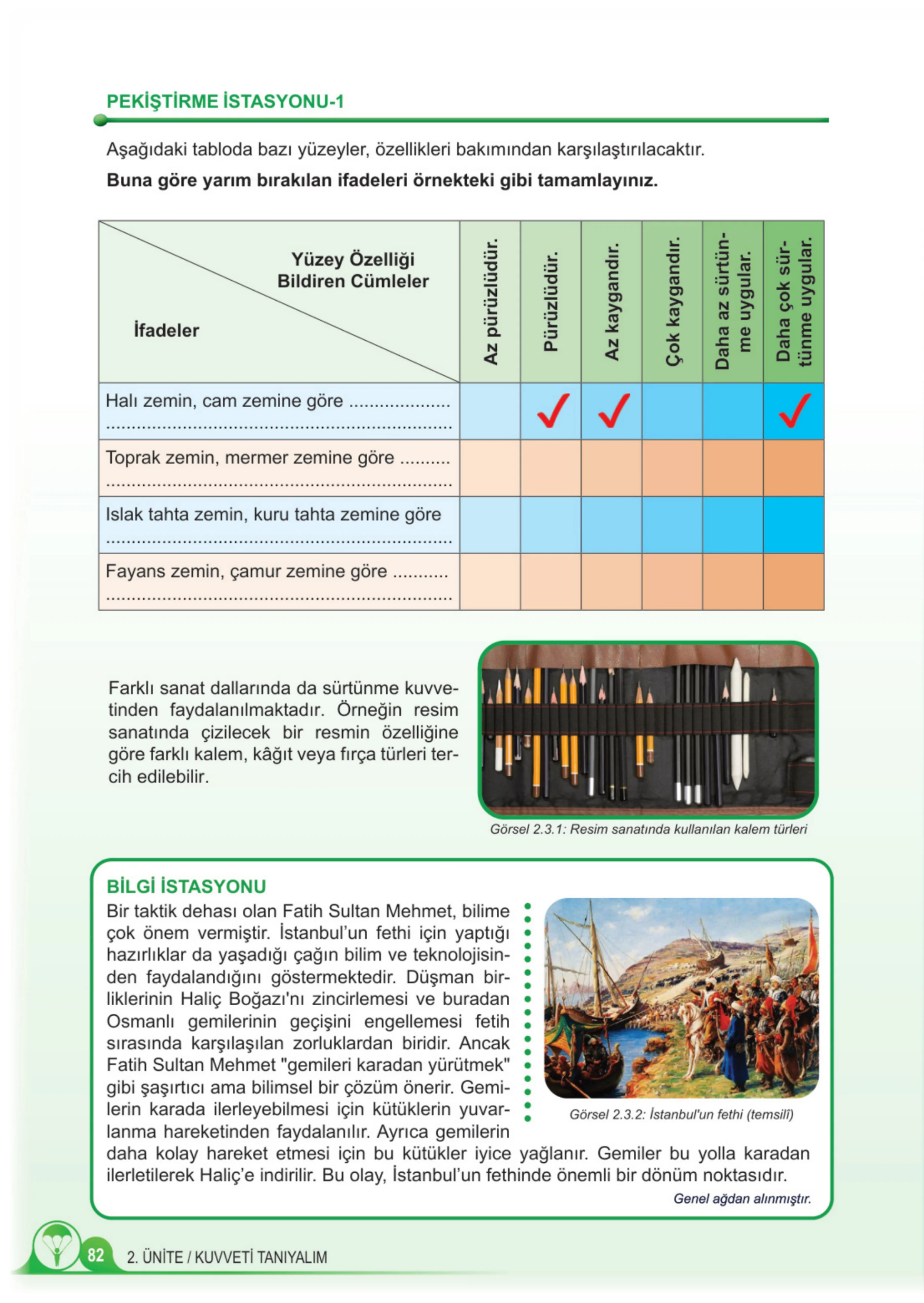 5. Sınıf Fen Bilimleri Ders Kitabı Cevapları Meb Yayınları 1. Kitap Sayfa 82