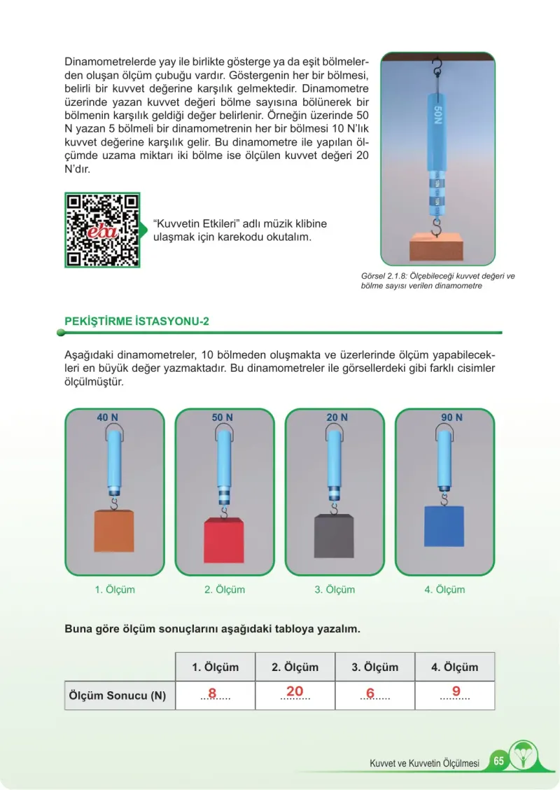5. Sınıf Fen Bilimleri Ders Kitabı Cevapları Meb Yayınları 1. Kitap Sayfa 65 Çözüm Görseli