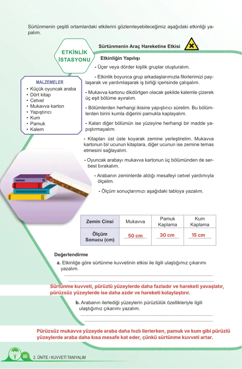 5. Sınıf Fen Bilimleri Ders Kitabı Cevapları Meb Yayınları 1. Kitap Sayfa 80 Çözüm Görseli