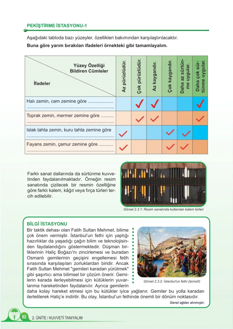 5. Sınıf Fen Bilimleri Ders Kitabı Cevapları Meb Yayınları 1. Kitap Sayfa 82 Çözüm Görseli