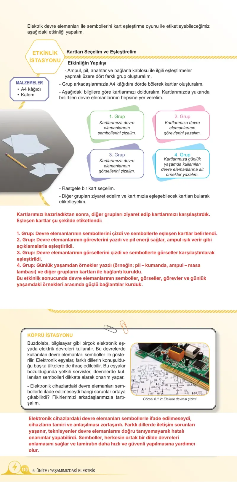 5. Sınıf Fen Bilimleri Ders Kitabı Cevapları Meb Yayınları 2. Kitap Sayfa 110 Çözüm Görseli