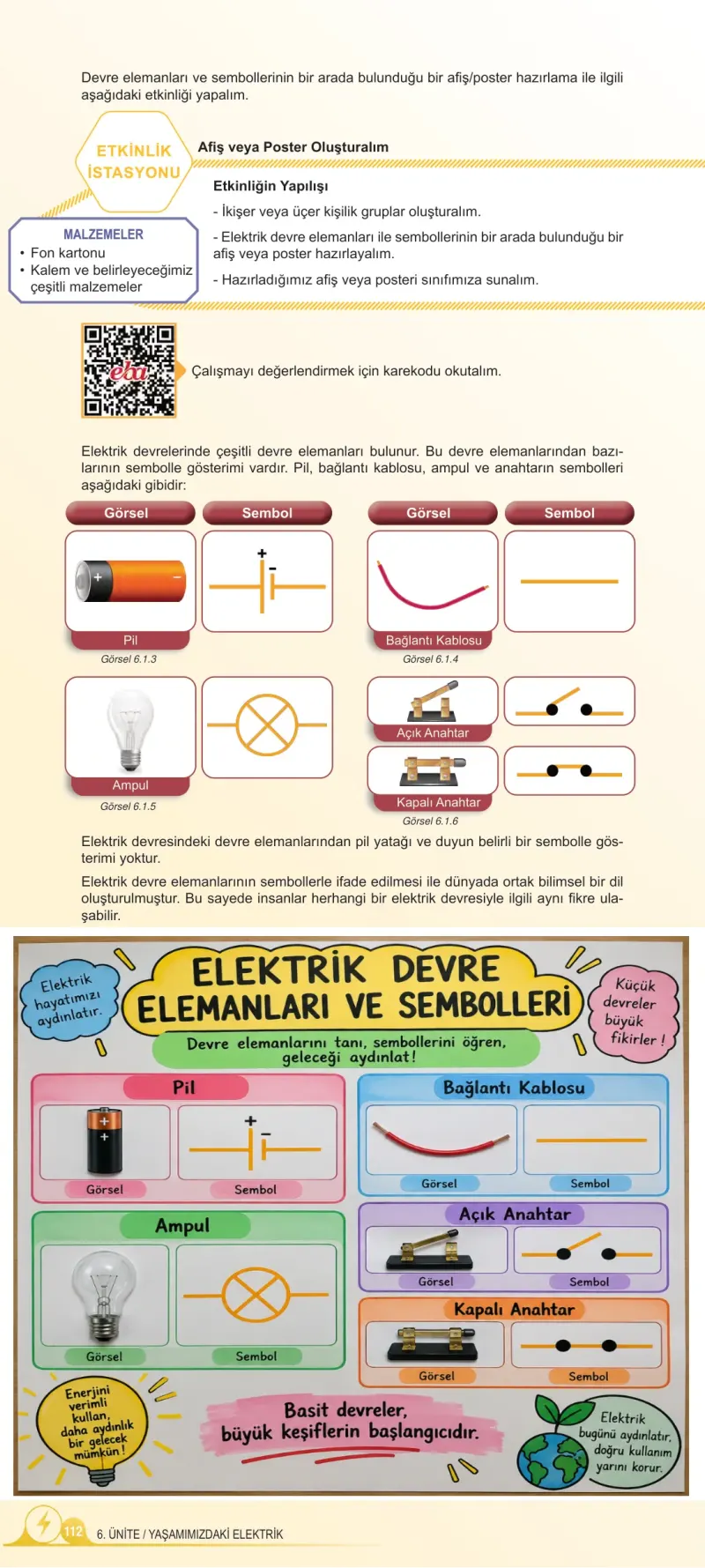 5. Sınıf Fen Bilimleri Ders Kitabı Cevapları Meb Yayınları 2. Kitap Sayfa 112 Çözüm Görseli