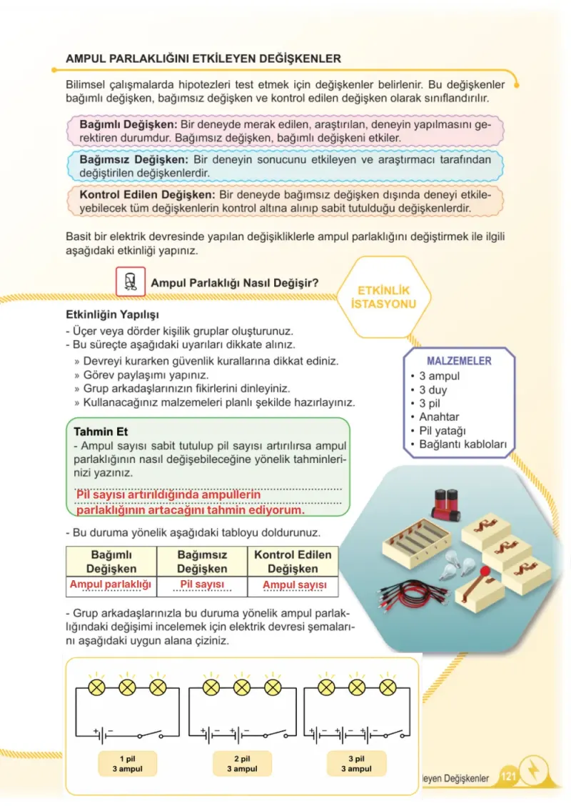 5. Sınıf Fen Bilimleri Ders Kitabı Cevapları Meb Yayınları 2. Kitap Sayfa 121 Çözüm Görseli