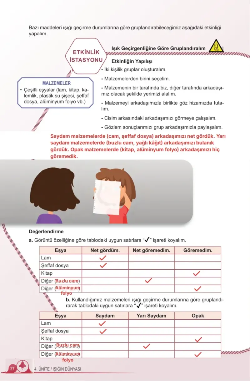 5. Sınıf Fen Bilimleri Ders Kitabı Cevapları Meb Yayınları 2. Kitap Sayfa 27 Çözüm Görseli