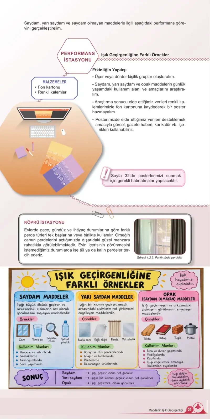 5. Sınıf Fen Bilimleri Ders Kitabı Cevapları Meb Yayınları 2. Kitap Sayfa 29 Çözüm Görseli