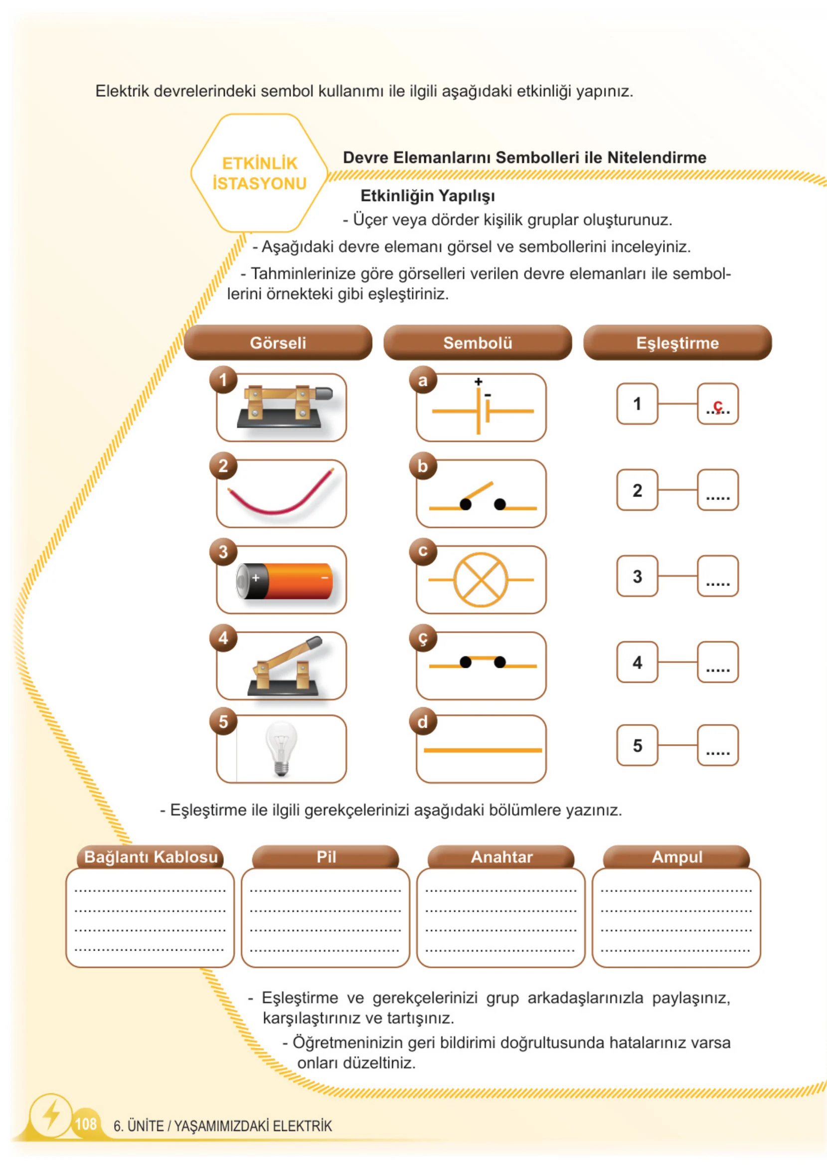 5. Sınıf Fen Bilimleri Ders Kitabı Cevapları Meb Yayınları 2. Kitap Sayfa 108