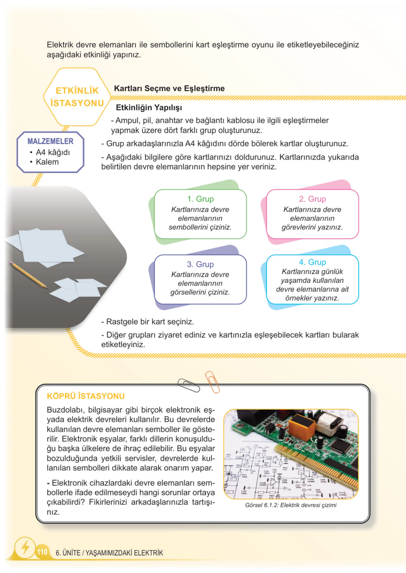 5. Sınıf Fen Bilimleri Ders Kitabı Cevapları Meb Yayınları 2. Kitap Sayfa 110
