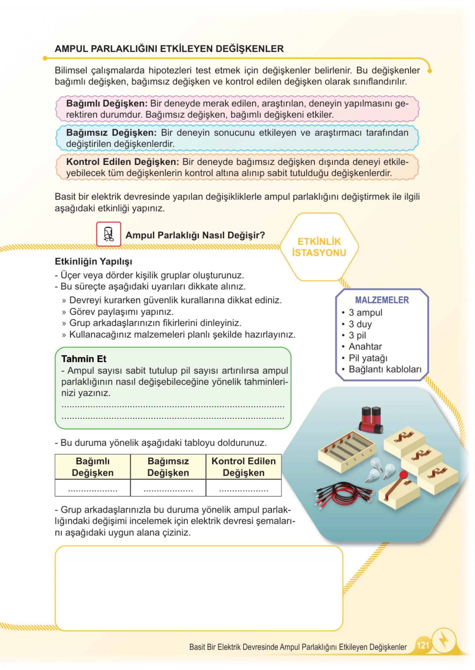 5. Sınıf Fen Bilimleri Ders Kitabı Cevapları Meb Yayınları 2. Kitap Sayfa 121