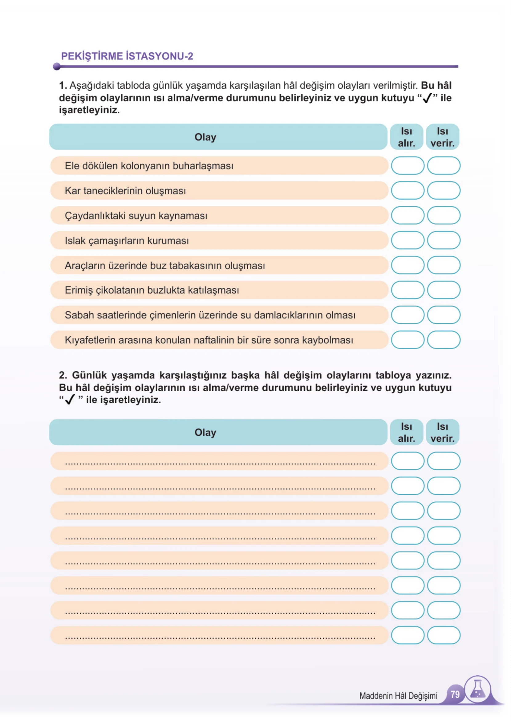 5. Sınıf Fen Bilimleri Ders Kitabı Cevapları Meb Yayınları 2. Kitap Sayfa 79