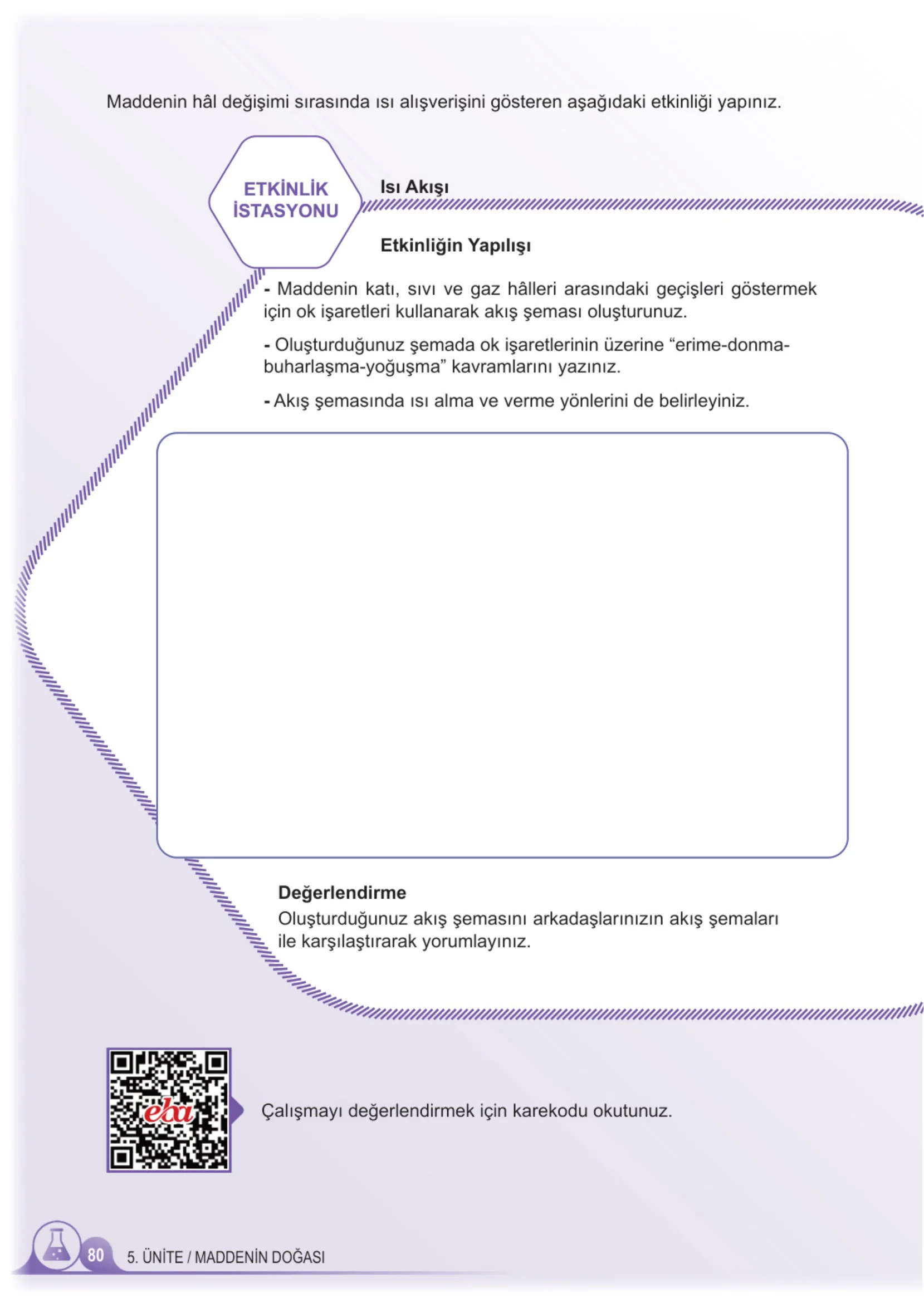 5. Sınıf Fen Bilimleri Ders Kitabı Cevapları Meb Yayınları 2. Kitap Sayfa 80