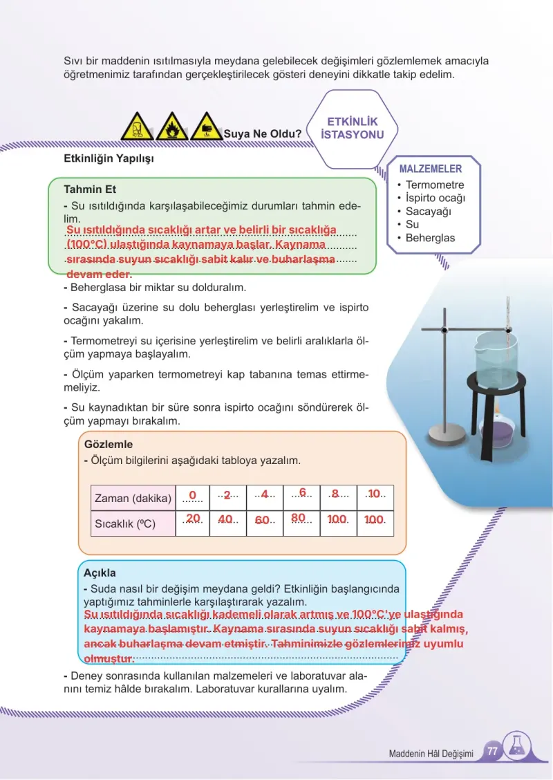5. Sınıf Fen Bilimleri Ders Kitabı Cevapları Meb Yayınları 2. Kitap Sayfa 77 Çözüm Görseli