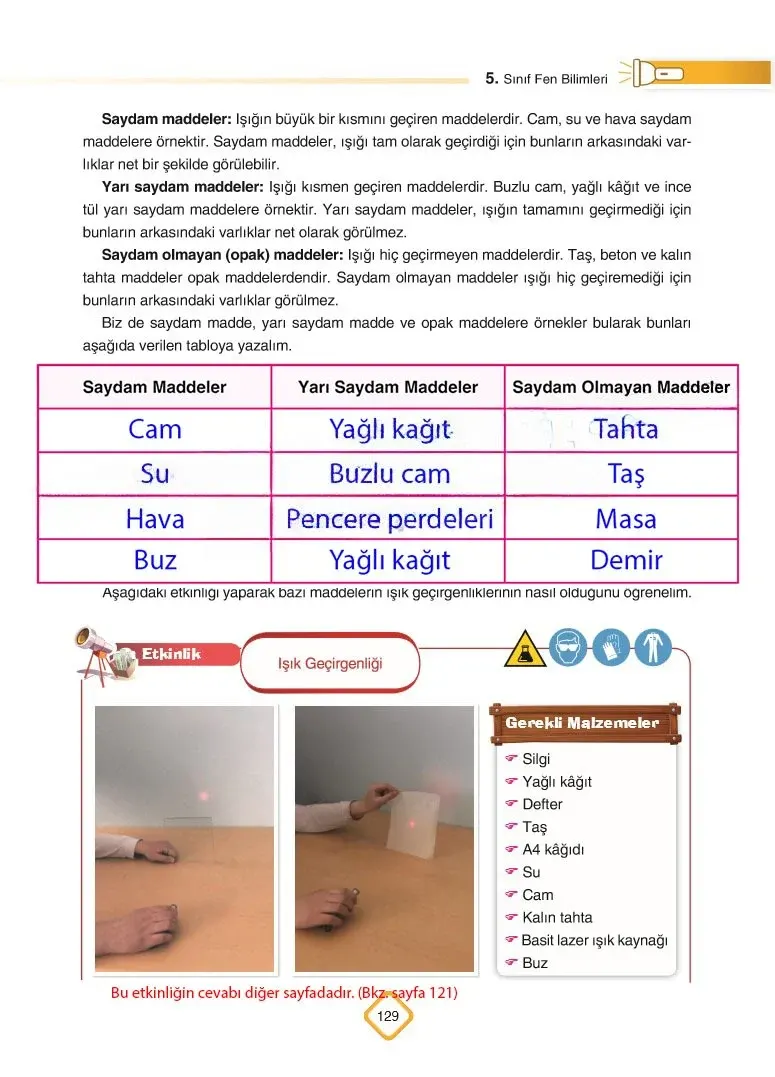 5. Sınıf Fen Bilimleri Ders Kitabı Cevapları SDR Dİkey Yayınları Sayfa 129 Çözüm Görseli