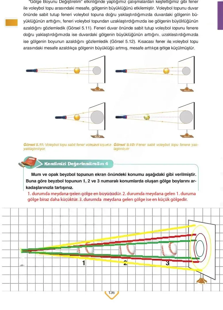 5. Sınıf Fen Bilimleri Ders Kitabı Cevapları SDR Dİkey Yayınları Sayfa 136 Çözüm Görseli