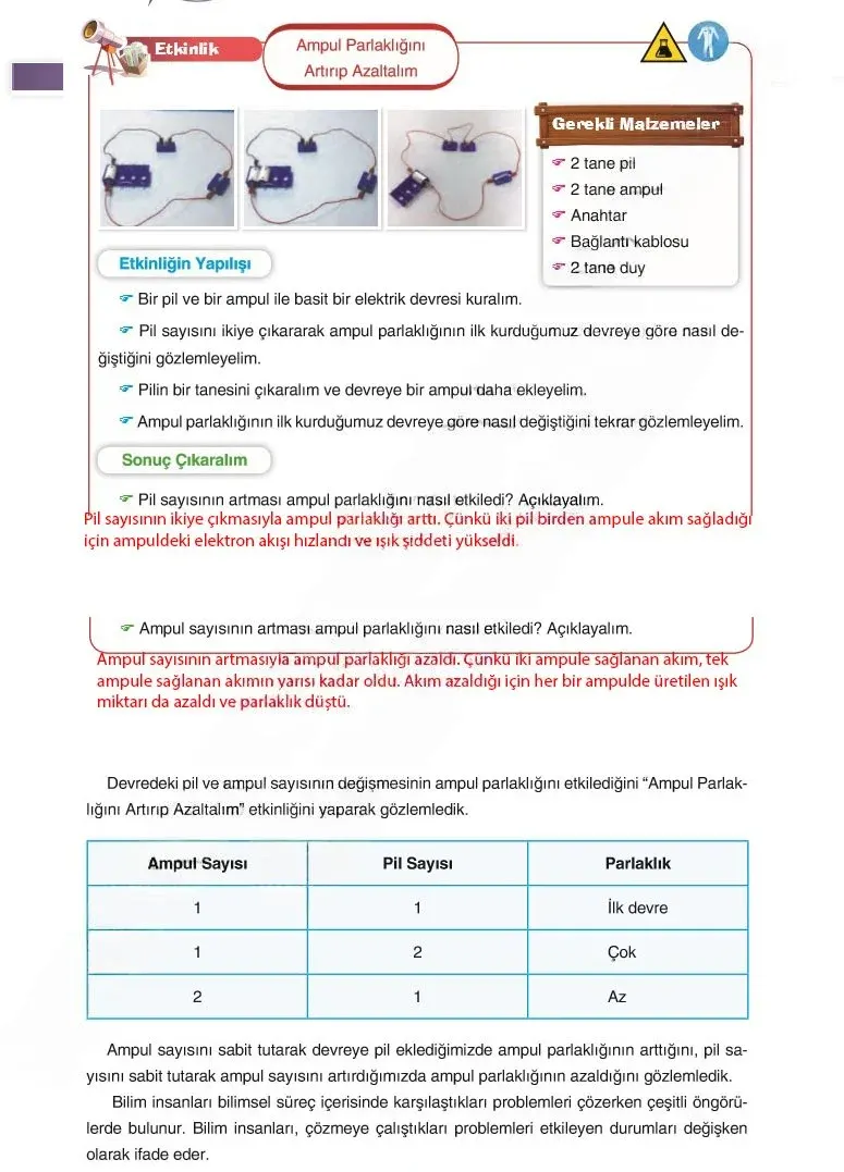 5. Sınıf Fen Bilimleri Ders Kitabı Cevapları SDR Dİkey Yayınları Sayfa 182 Çözüm Görseli