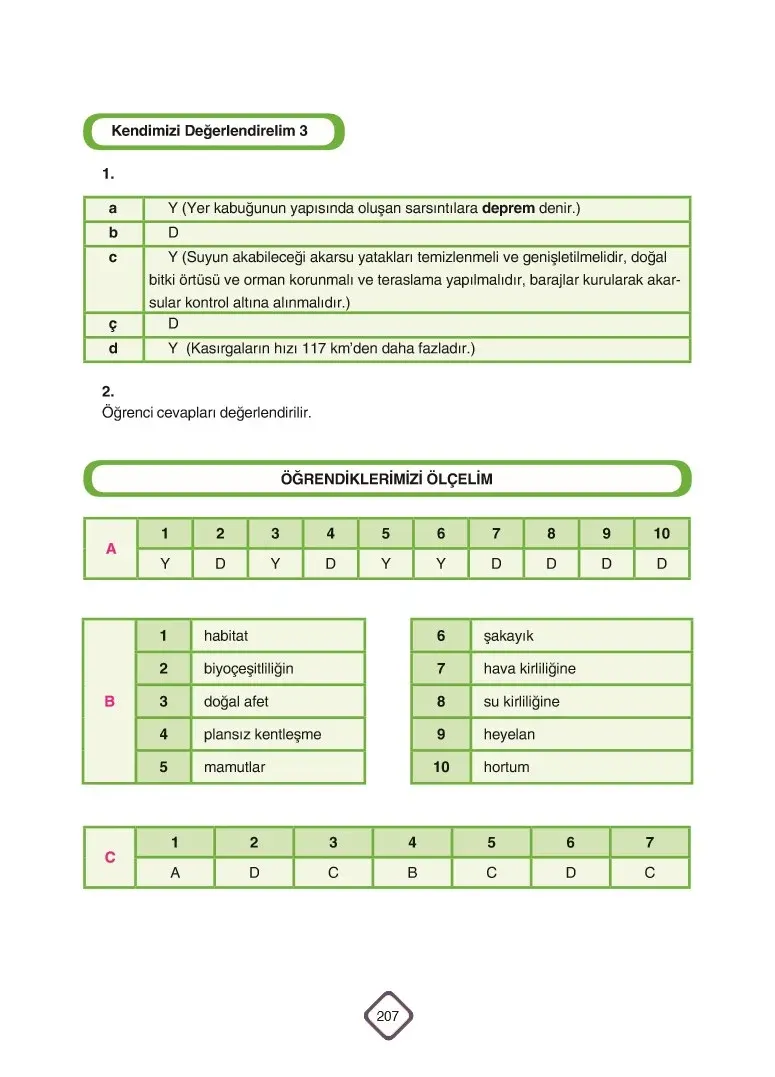 5. Sınıf Fen Bilimleri Ders Kitabı Cevapları SDR Dİkey Yayınları Sayfa 207 Çözüm Görseli