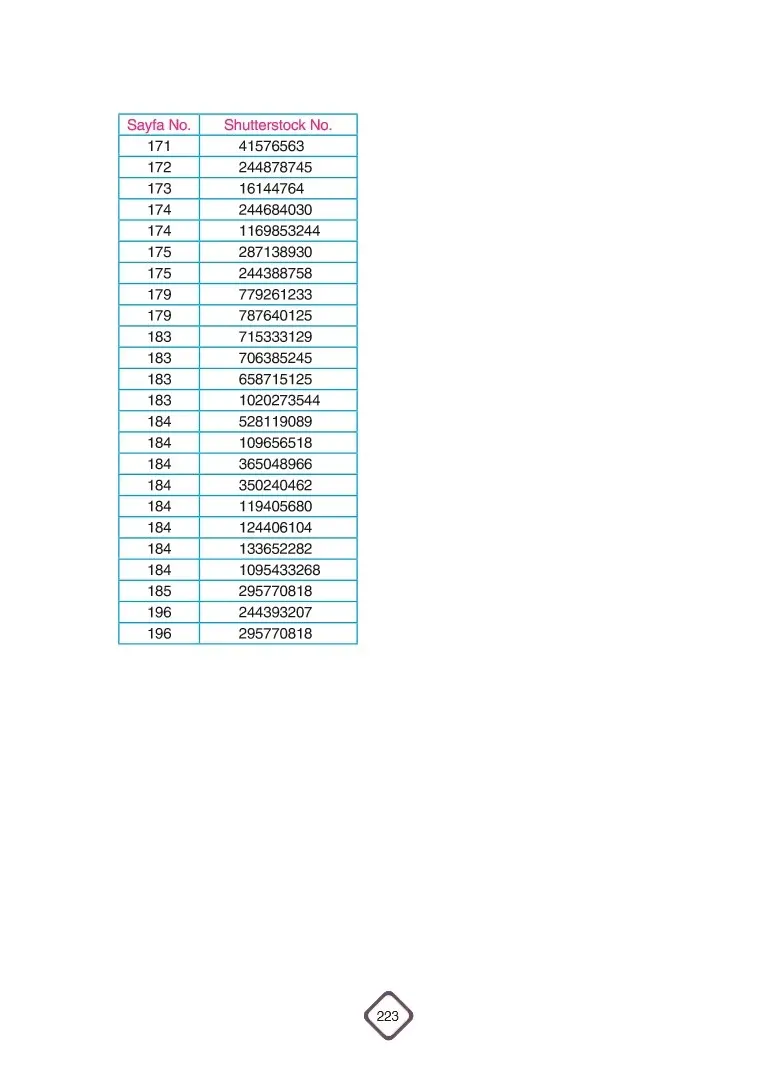 5. Sınıf Fen Bilimleri Ders Kitabı Cevapları SDR Dİkey Yayınları Sayfa 223 Çözüm Görseli