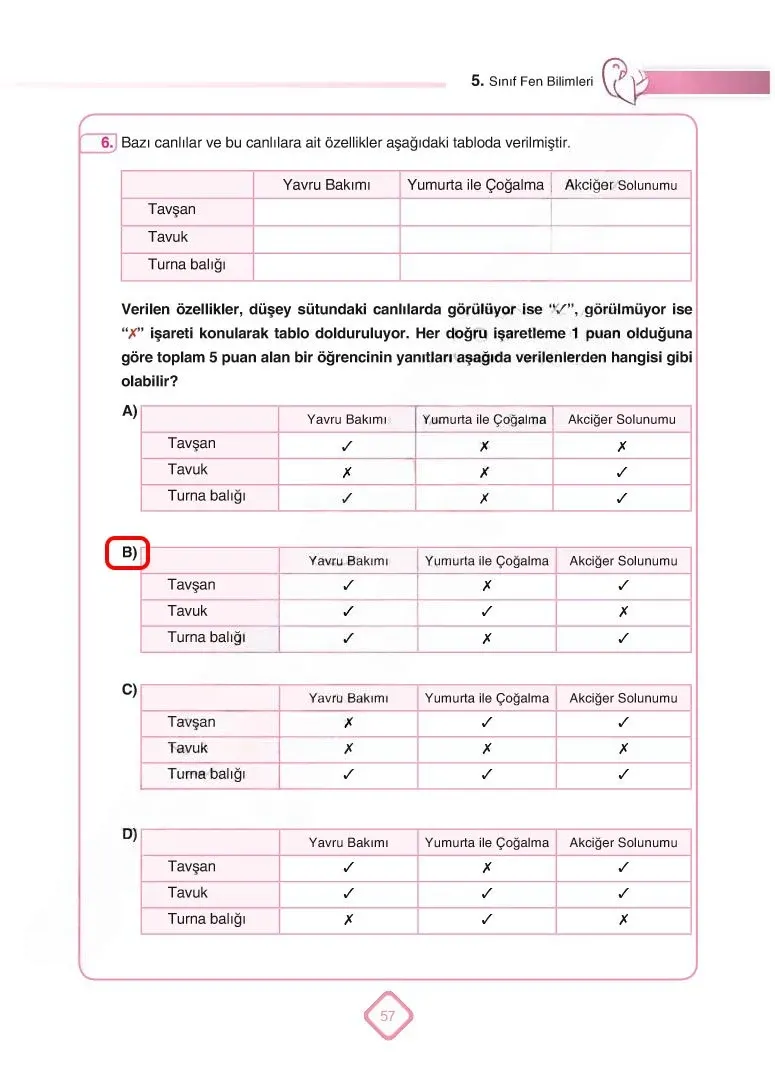 5. Sınıf Fen Bilimleri Ders Kitabı Cevapları SDR Dİkey Yayınları Sayfa 57 Çözüm Görseli