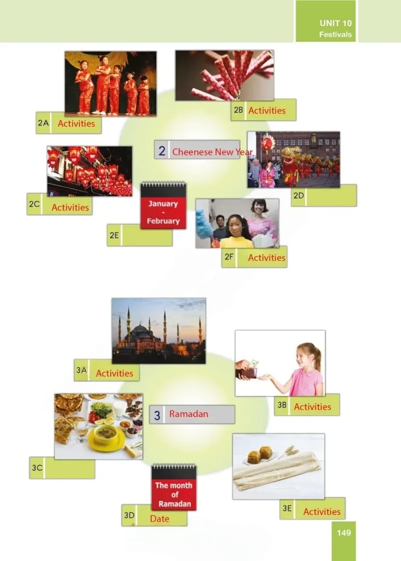 5. Sınıf İngilizce Ders Kitabı Cevapları Başaran Yayınları Sayfa 149 Çözüm Görseli