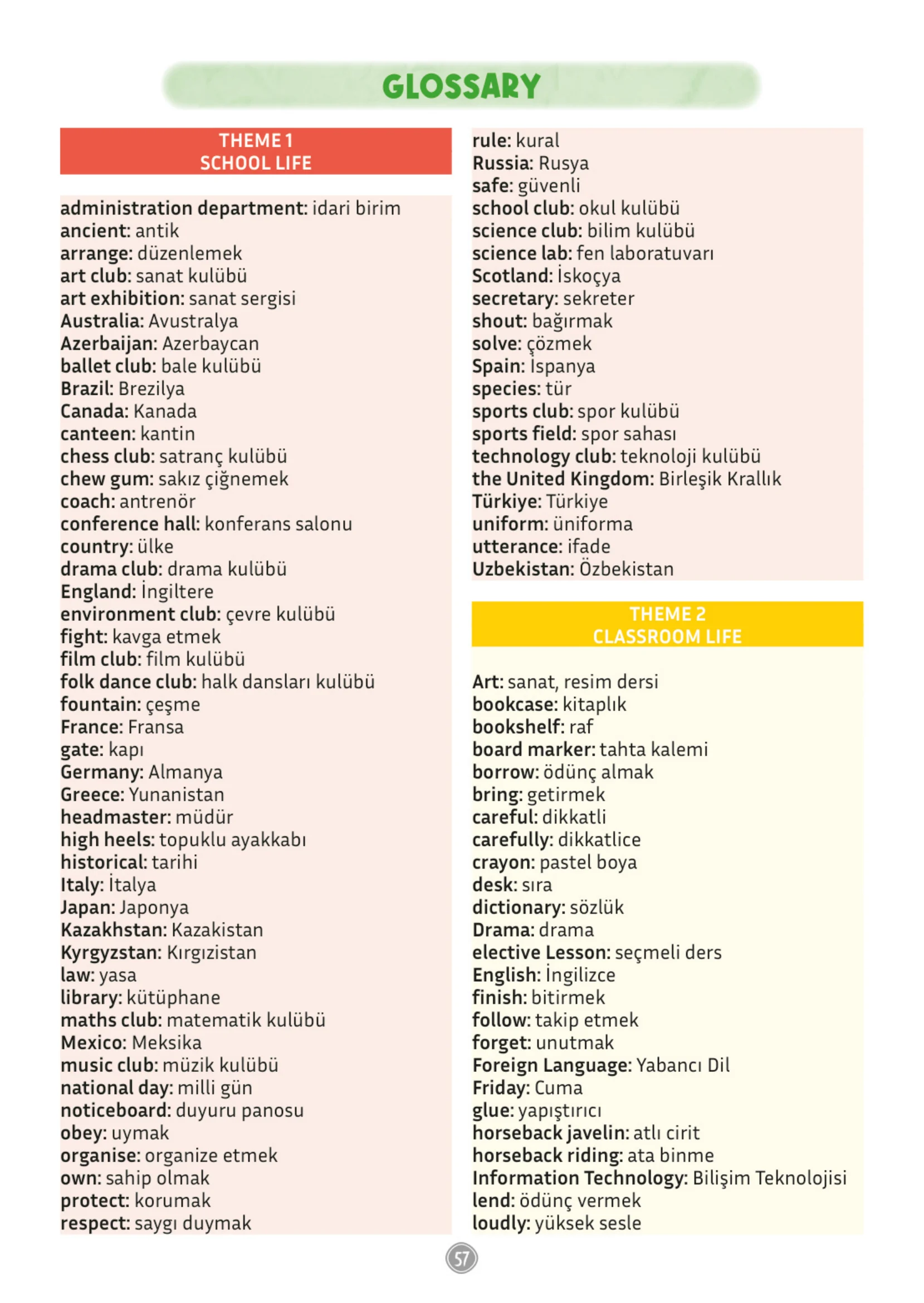 5. Sınıf İngilizce Ders Kitabı Cevapları Meb Yayınları Çalışma Kitabı Sayfa 57