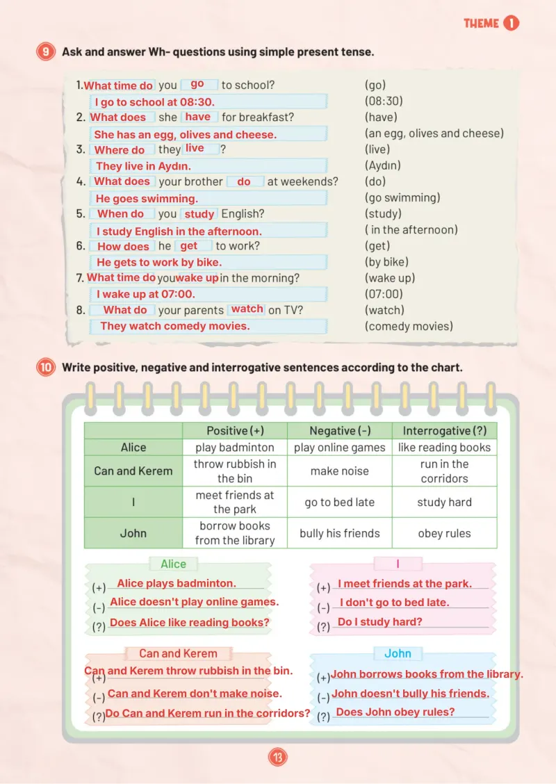 5. Sınıf İngilizce Ders Kitabı Cevapları Meb Yayınları Work Book 1. Kitap Sayfa 13 Çözüm Görseli