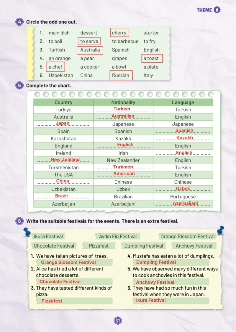 5. Sınıf İngilizce Ders Kitabı Cevapları Meb Yayınları Work Book 1. Kitap Sayfa 51 Çözüm Görseli