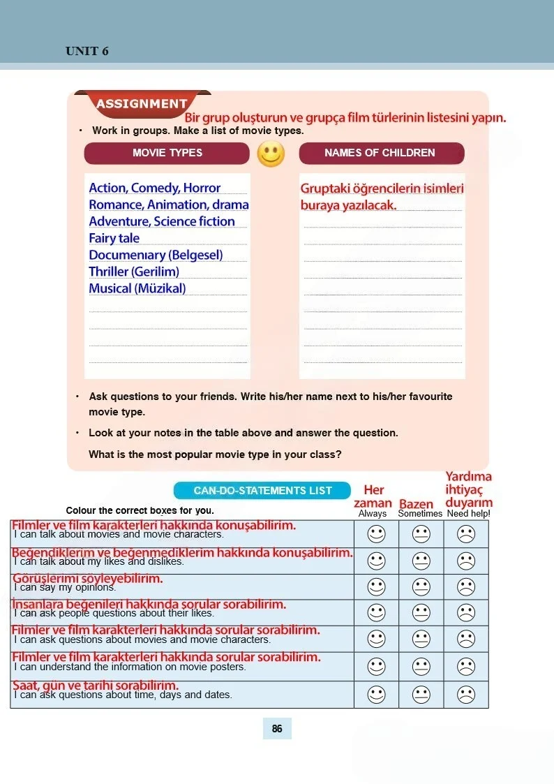 5. Sınıf İngilizce Ders Kitabı Cevapları Özgün Yayınları Sayfa 86 Çözüm Görseli