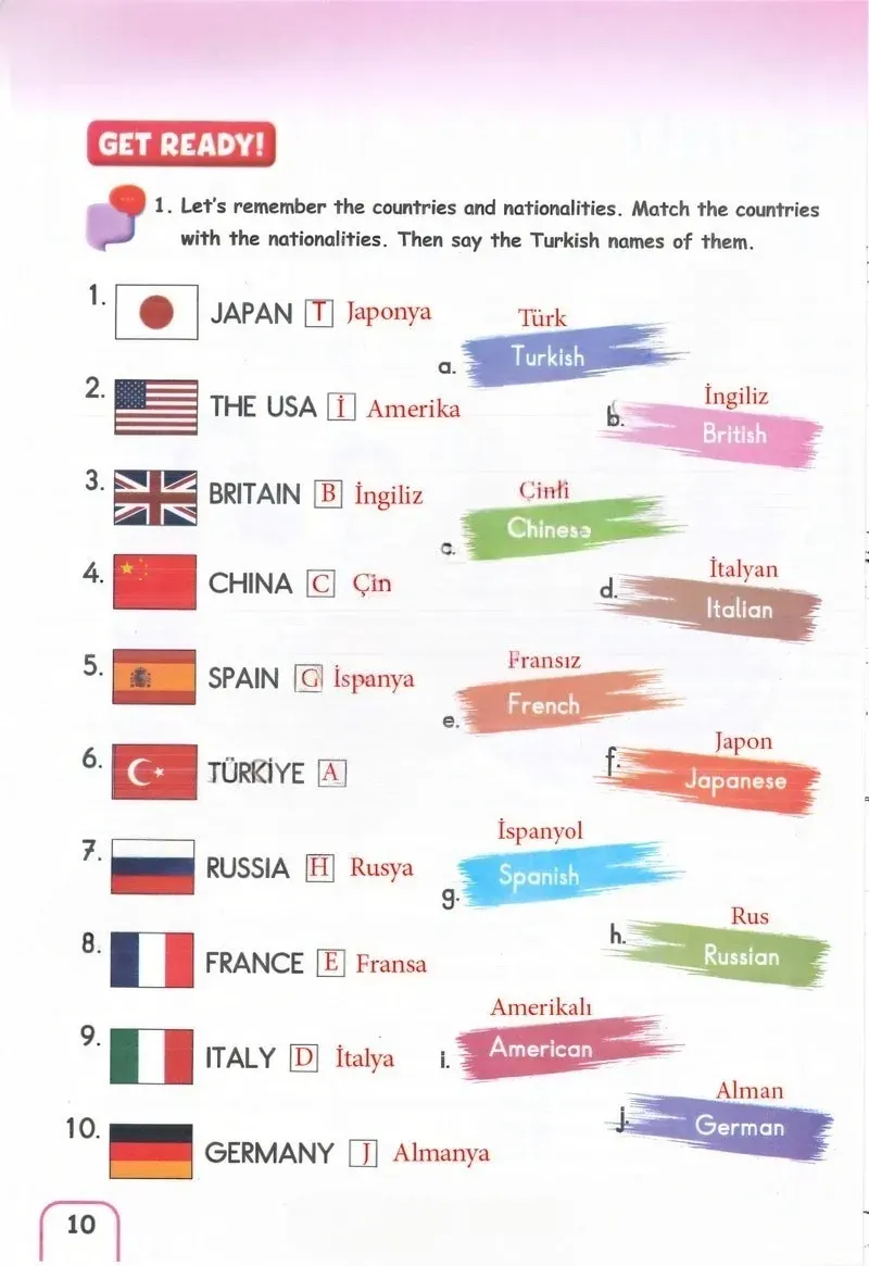 5. Sınıf İngilizce Ders Kitabı Cevapları Pasifik Yayınları Sayfa 10 Çözüm Görseli